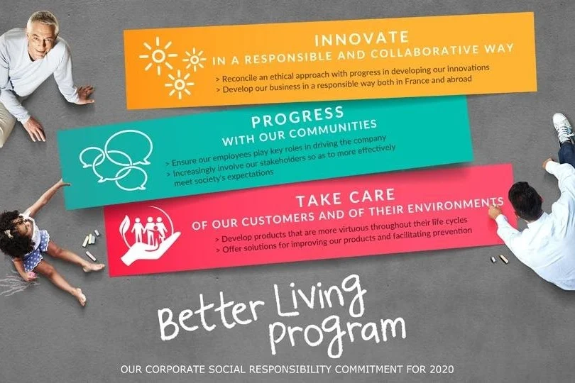France’s commitment to Corporate Social Responsibility (CSR)