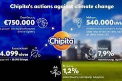 Chipita is a Socially Responsible Company