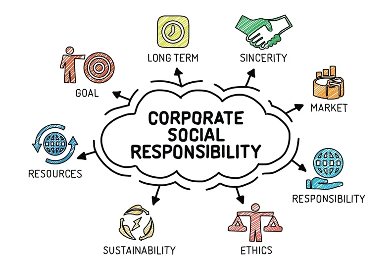 Makstil has accepted CSR as an extremely important corporate value